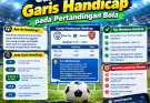 Cara Membaca Garis Handicap pada Pertandingan Bola